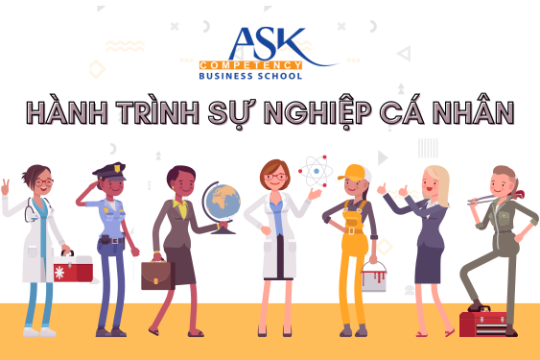 HỘI THẢO HÀNH TRÌNH PHÁT TRIỂN SỰ NGHIỆP CÁ NHÂN